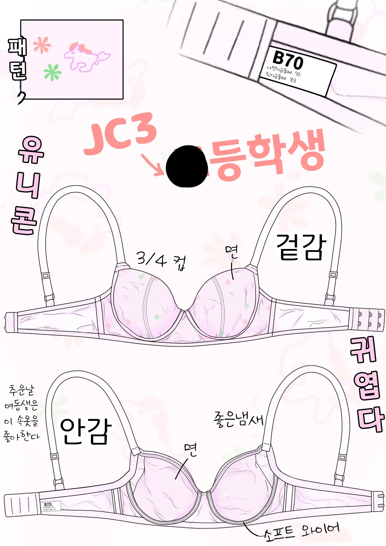 Jitsumai No Seichou Kiroku 3 | 친여동생의성장기록 3